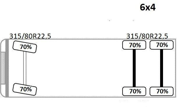 Istovarivač, Kamion sa dizalicom MAN TGS 33.360*KIPPER 4,95 m *PK 15002 * 6x4: slika 13 Istovarivač, Kamion sa dizalicom MAN TGS 33.360*KIPPER 4,95 m *PK 15002 * 6x4: slika 13