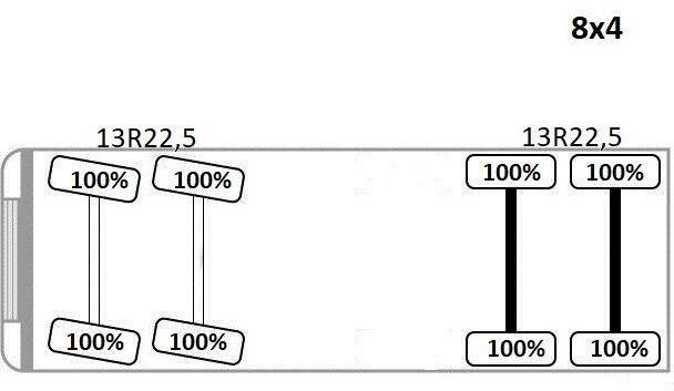 Lizing MAN TGS 35.440 MAN TGS 35.440: slika 14