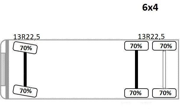 Šlep vozilo Renault T 430* ABSCHLEPPWAGEN 9,35 m * 6x4: slika 13 Šlep vozilo Renault T 430* ABSCHLEPPWAGEN 9,35 m * 6x4: slika 13