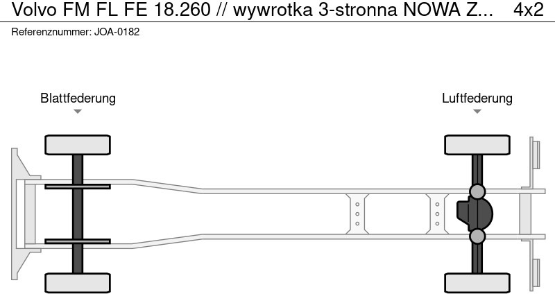 Volvo FM FL FE 18.260 // wywrotka 3-stronna NOWA ZABUDOWA !!// kipper - Istovarivač: slika 2 Volvo FM FL FE 18.260 // wywrotka 3-stronna NOWA ZABUDOWA !!// kipper - Istovarivač: slika 2