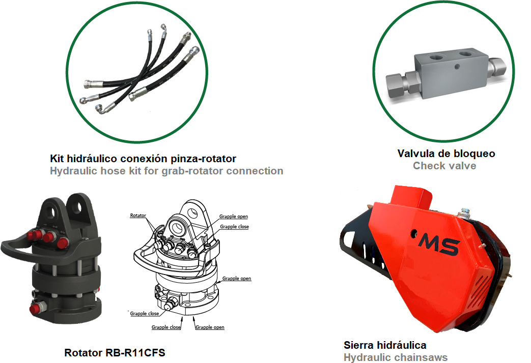 LOG GRAB REINFORCED SERIE PF-R .36 - Kuka za Kran za kamion: slika 2 LOG GRAB REINFORCED SERIE PF-R .36 - Kuka za Kran za kamion: slika 2