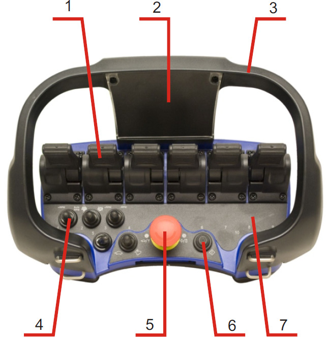 Switch with rubber protection Scanreco RC400 - Električni sistem za Kran za kamion: slika 1 Switch with rubber protection Scanreco RC400 - Električni sistem za Kran za kamion: slika 1