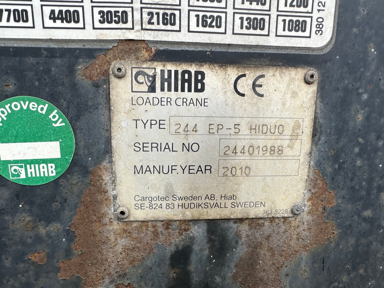 HIAB XS 244 EP-5 HIDUO - Kran za kamion za Kamion: slika 4 HIAB XS 244 EP-5 HIDUO - Kran za kamion za Kamion: slika 4