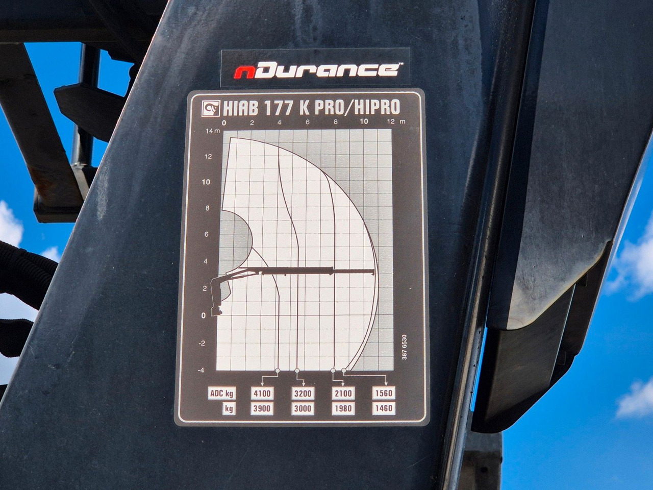 Kamion sa tovarnim sandukom MAN TGS 26.420 6x2-4 LL Hiab 177K PRO 2 Stück: slika 9 Kamion sa tovarnim sandukom MAN TGS 26.420 6x2-4 LL Hiab 177K PRO 2 Stück: slika 9