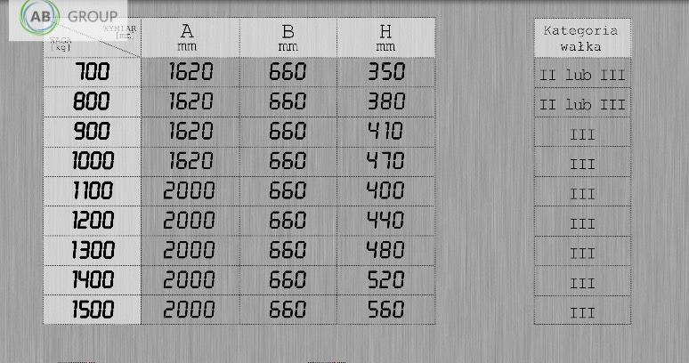 Kaber rear counterweight type D, 700 kg - Kontra teg: slika 3 Kaber rear counterweight type D, 700 kg - Kontra teg: slika 3