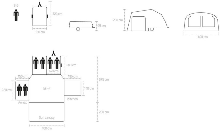 Camp-let Passion - Kamp prikolica: slika 4 Camp-let Passion - Kamp prikolica: slika 4