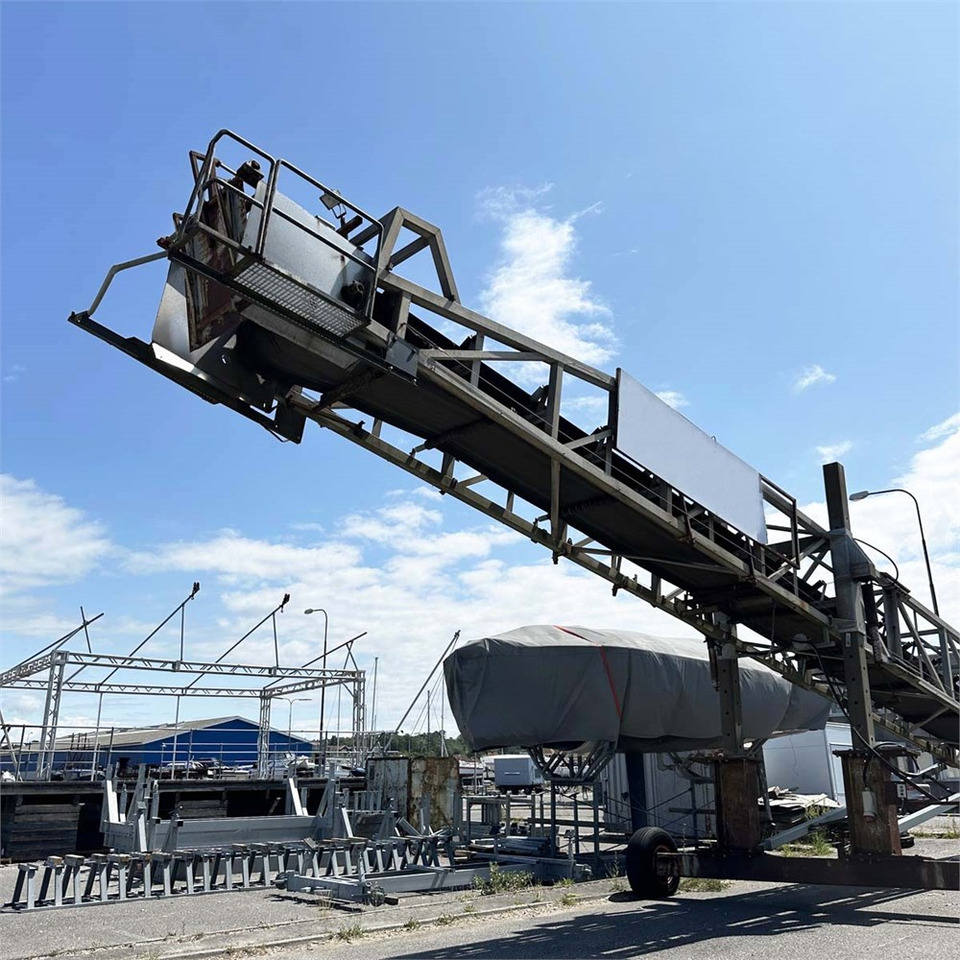 ABC Transportbånd - Transporter: slika 2 ABC Transportbånd - Transporter: slika 2