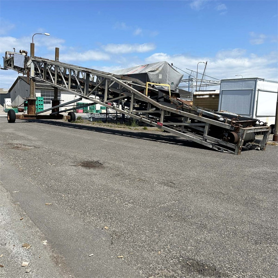 ABC Transportbånd - Transporter: slika 1 ABC Transportbånd - Transporter: slika 1