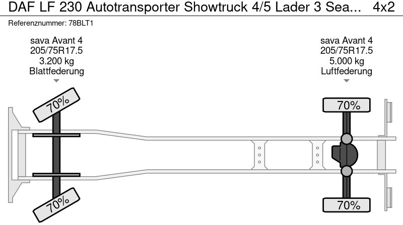 DAF LF 230 Autotransporter Showtruck 4/5 Lader 3 Seats Camera - Kamion za prevoz automobila: slika 3 DAF LF 230 Autotransporter Showtruck 4/5 Lader 3 Seats Camera - Kamion za prevoz automobila: slika 3