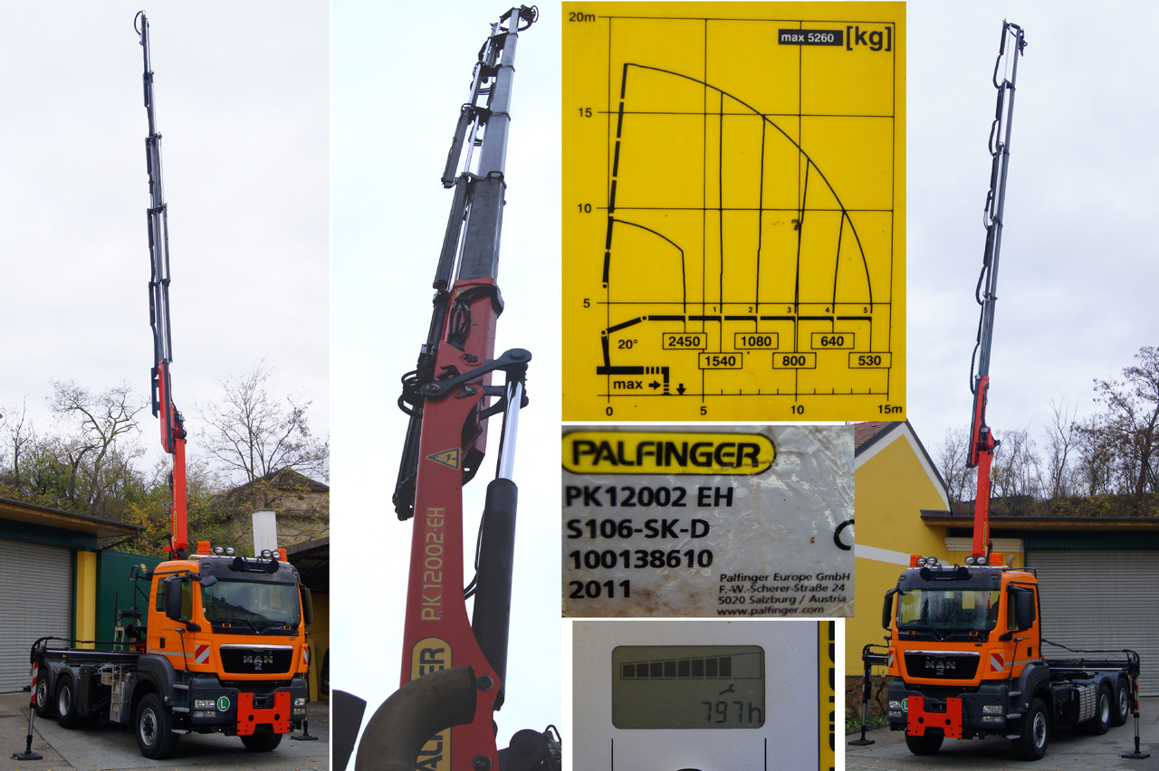 Vozilo za čišćenje snega MAN TGS 28.400 BL 6x4-4/TÜV/PK12002/PALIFT/Winterdienst/Salzstreuer/Streuer/Schneepflug: slika 17 Vozilo za čišćenje snega MAN TGS 28.400 BL 6x4-4/TÜV/PK12002/PALIFT/Winterdienst/Salzstreuer/Streuer/Schneepflug: slika 17