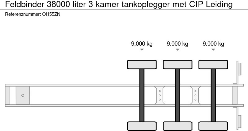 Poluprikolica cisterna Feldbinder 38000 liter 3 kamer tankoplegger met CIP Leiding: slika 15