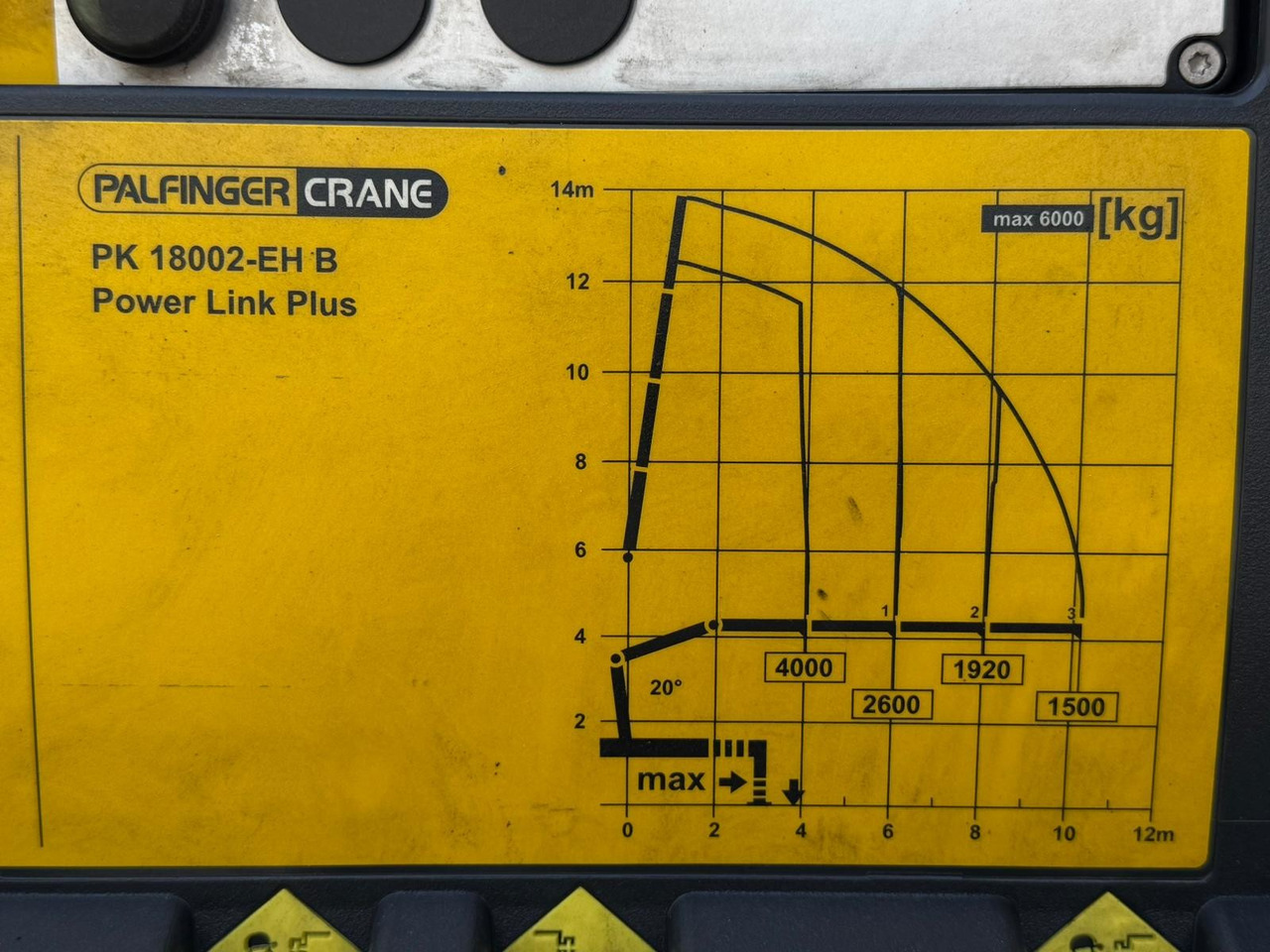 MAN 26.320 BL TGS E6 (Platform and Crane) - Kamion sa tovarnim sandukom, Kamion sa dizalicom: slika 5 MAN 26.320 BL TGS E6 (Platform and Crane) - Kamion sa tovarnim sandukom, Kamion sa dizalicom: slika 5