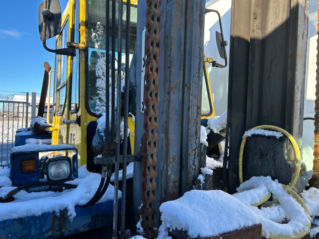 Viljuškar Kalmar: slika 49 Viljuškar Kalmar: slika 49